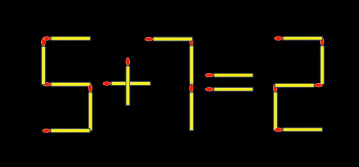 que diêm - Ảnh 1.