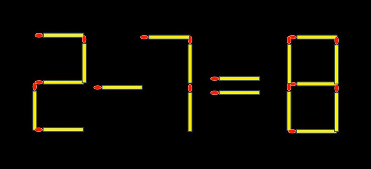 que diêm - Ảnh 5.