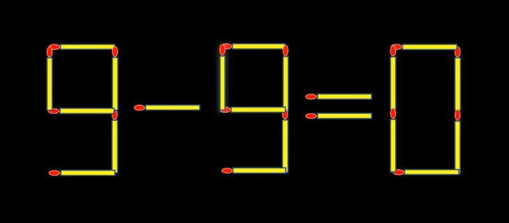 que diêm - Ảnh 2.