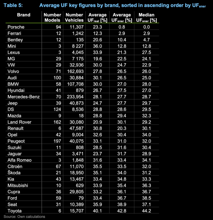 xe hybrid cắm sạc - Ảnh 3.