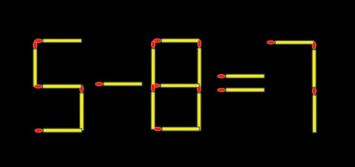 que diêm - Ảnh 1.