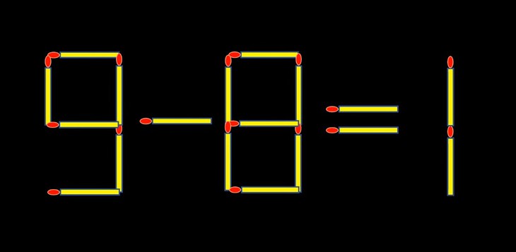 que diêm - Ảnh 2.