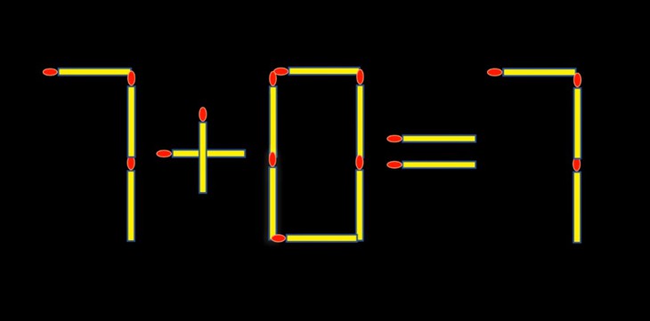 que diêm - Ảnh 4.