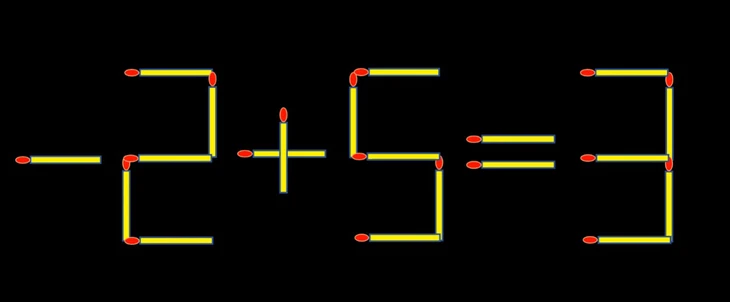que diêm - Ảnh 4.