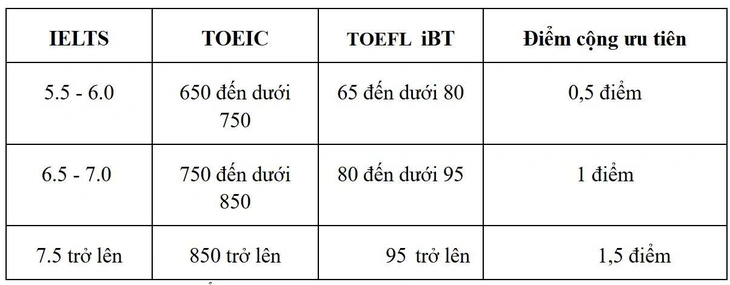 Học viện Kỹ thuật Mật mã - Ảnh 2.