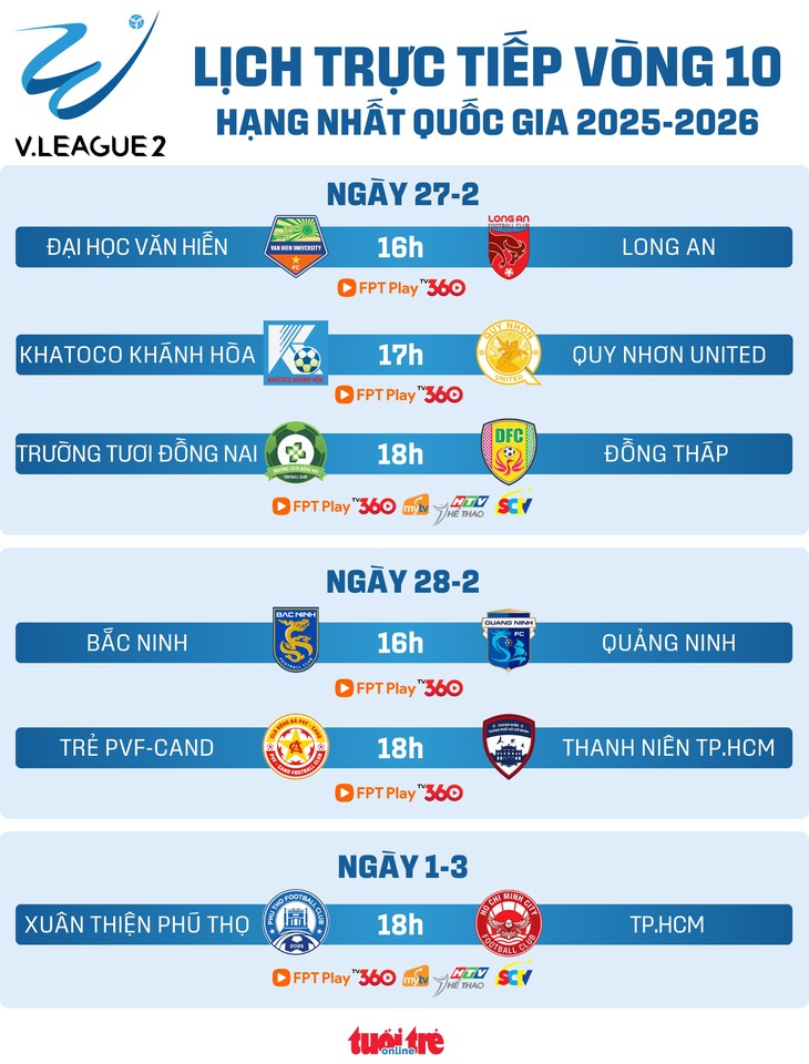 hạng nhất - Ảnh 1.