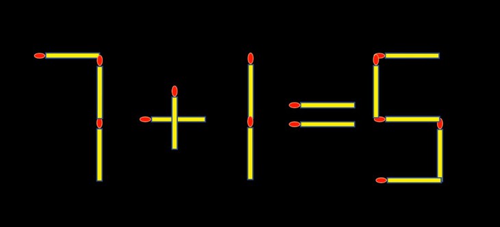 que diêm - Ảnh 1.