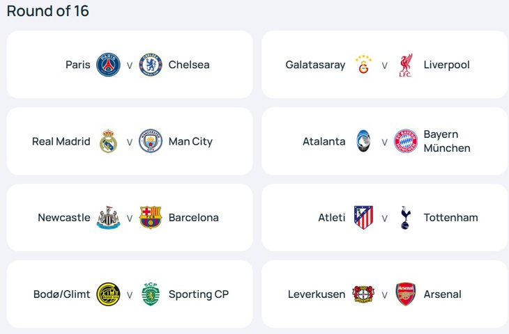 Hàng loạt đại chiến ở vòng 16 đội Champions League - Ảnh 3.
