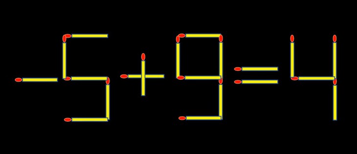 que diêm - Ảnh 2.