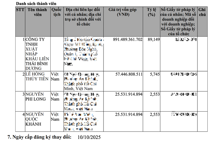 Vụ tô phở 346.000 đồng ở sân bay Cam Ranh: Hé lộ doanh nghiệp vốn 1.000 tỉ phía sau - Ảnh 3.