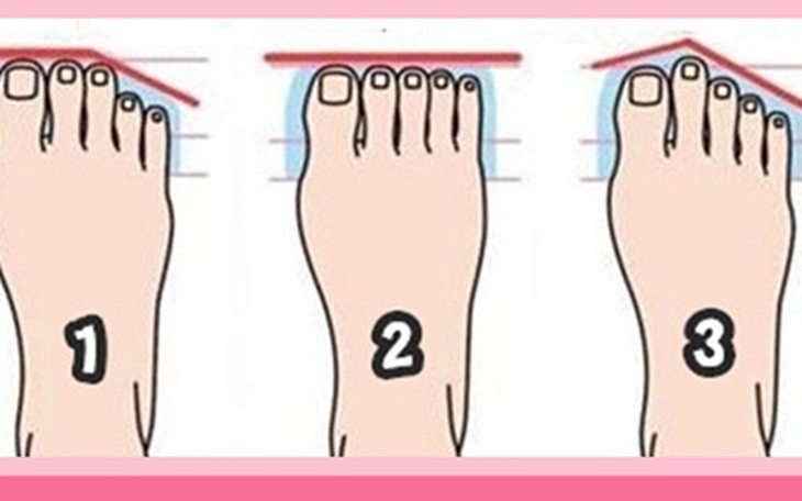 Quiz: Một lựa chọn nhỏ, phản chiếu áp lực lớn trong bạn - Ảnh 6.