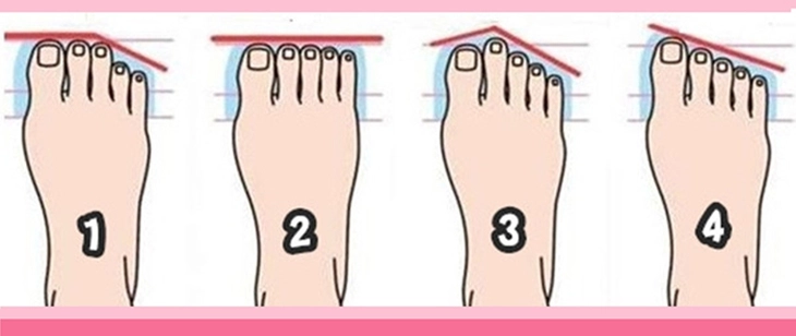 bàn chân - Ảnh 1.