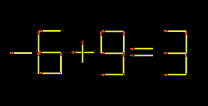 que diêm - Ảnh 2.