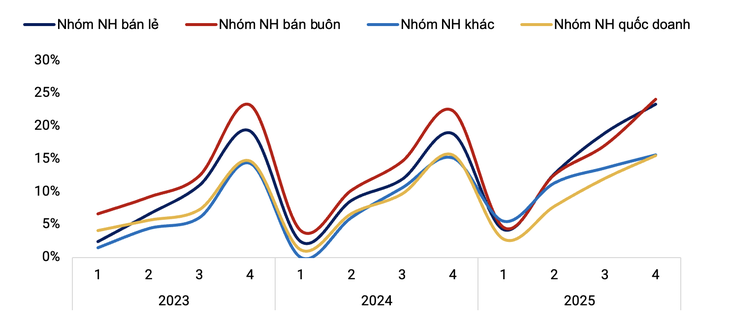 cổ phiếu - Ảnh 2.