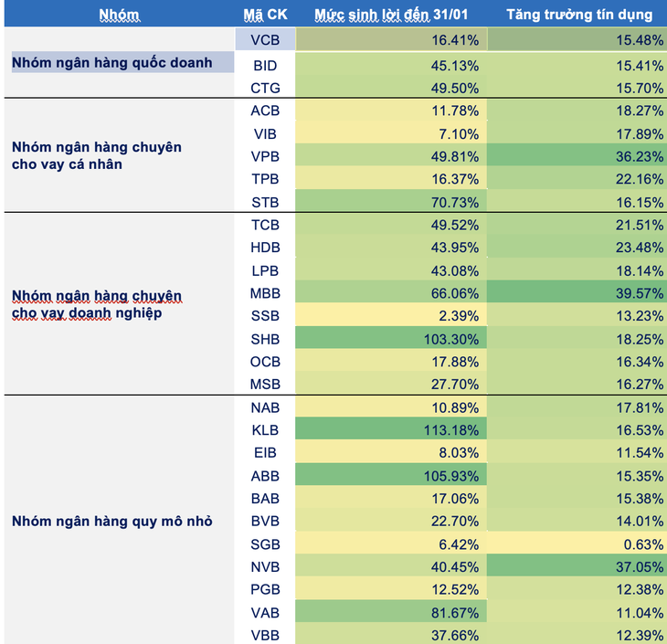 cổ phiếu - Ảnh 3.