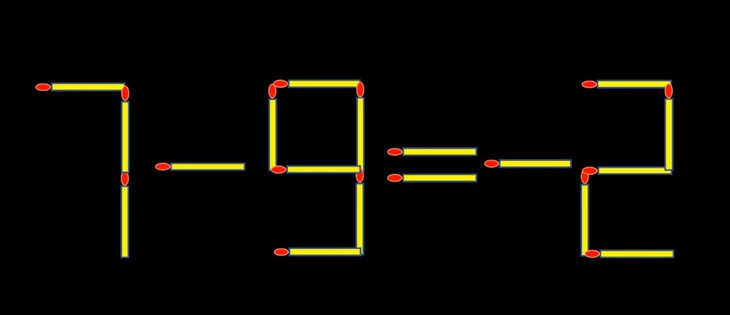 que diêm - Ảnh 2.