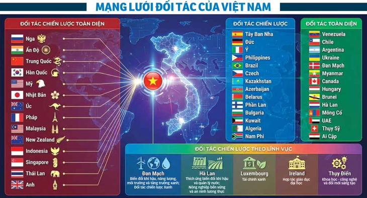 Việt Nam - Ảnh 2.