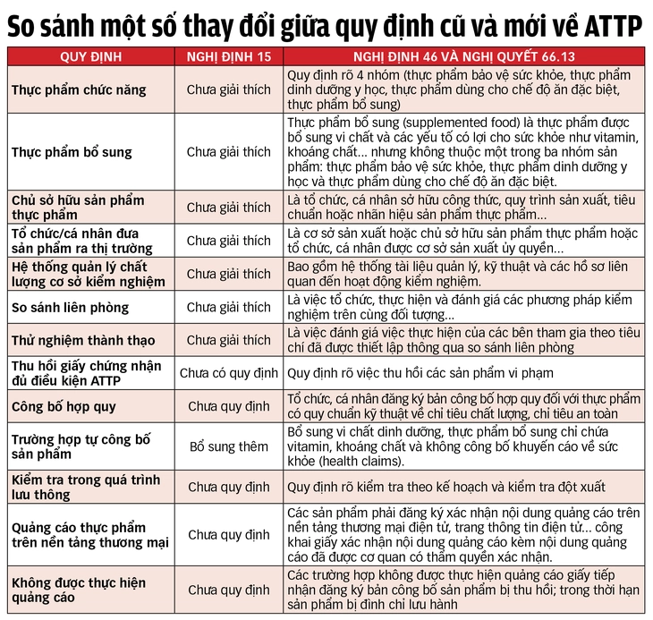 nghị định 46 - Ảnh 3.