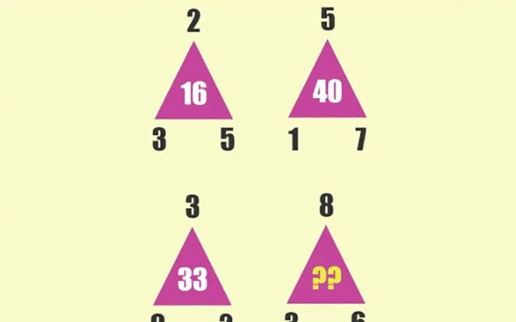 Thử tài IQ: Di chuyển một que diêm để 7+9=2 thành phép tính đúng - Ảnh 8.