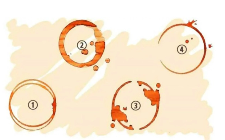 Quiz: Bạn chăm chỉ, tham vọng hay là người hào phóng - Ảnh 2.