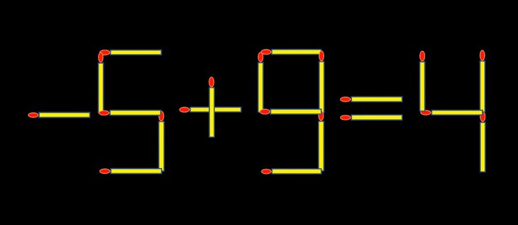 que diêm - Ảnh 2.