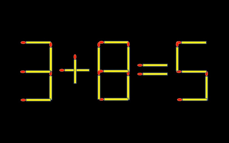 Quiz: Điểm mạnh nổi bật nhất của bạn là gì? - Ảnh 2.