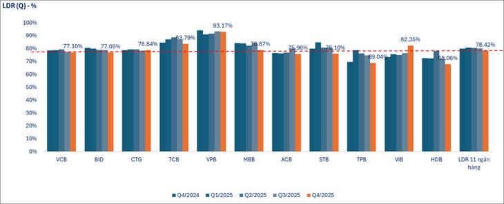 cổ phiếu - Ảnh 3.
