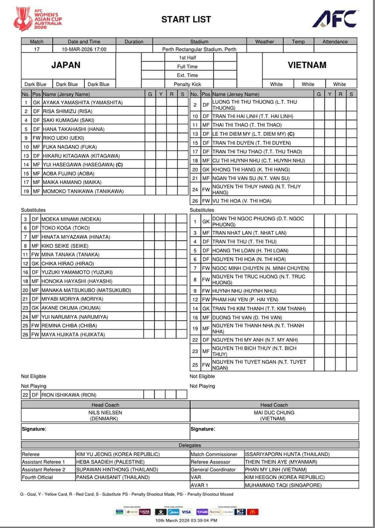 Việt Nam - Ảnh 2.