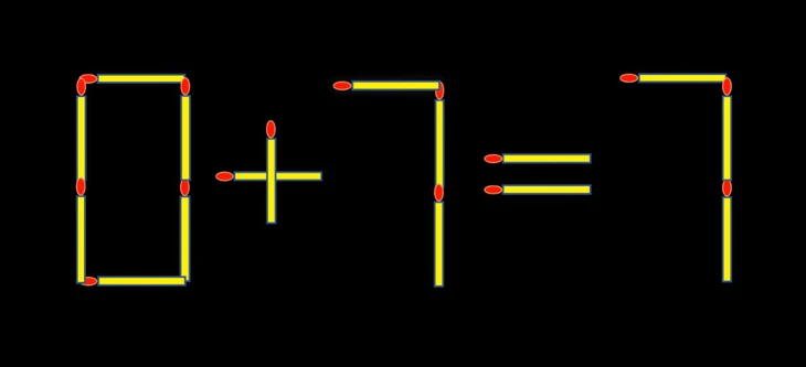 que diêm - Ảnh 2.
