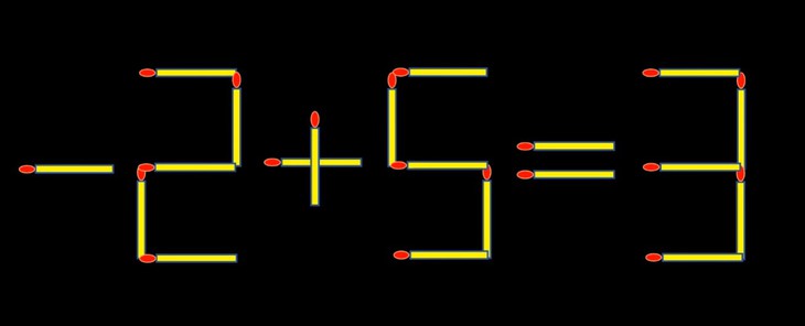 que diêm - Ảnh 6.