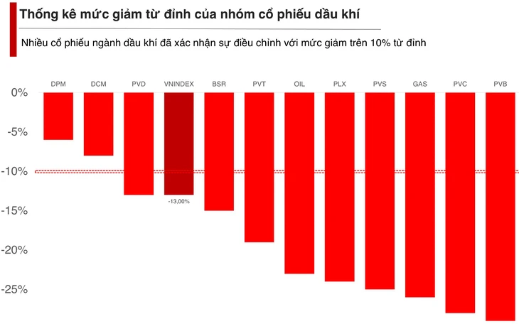 cổ phiếu - Ảnh 2.