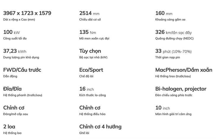 VinFast Herio Green - Ảnh 5.