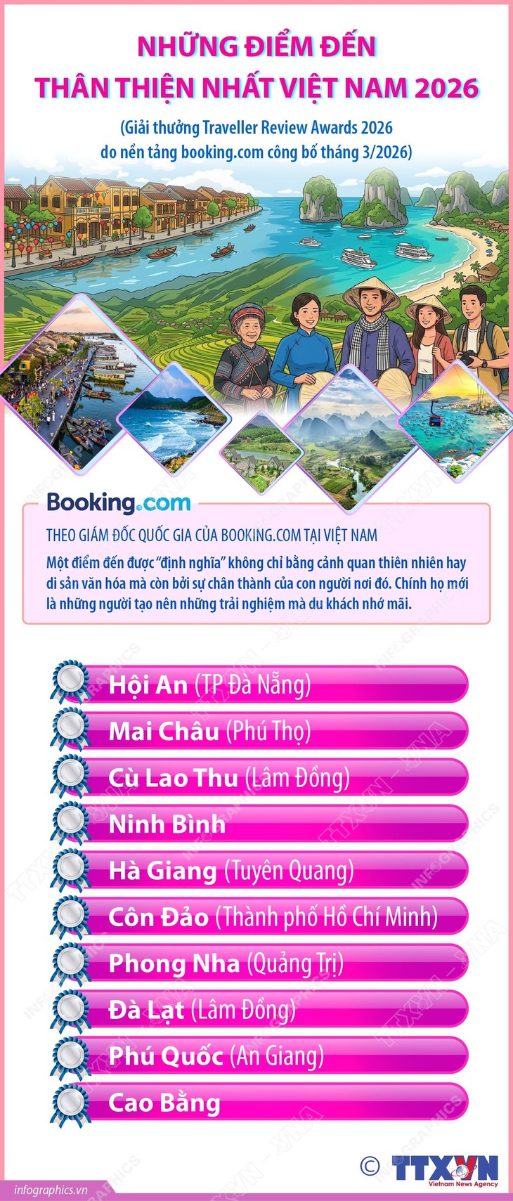 điểm đến thân thiện - Ảnh 2.