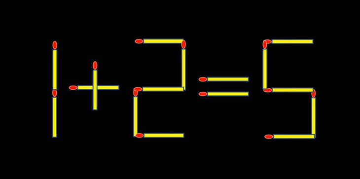 que diêm - Ảnh 3.