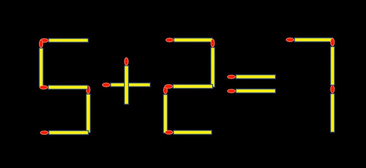 que diêm - Ảnh 2.