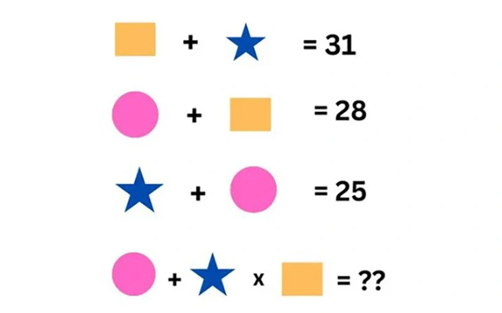 Thử tài IQ: Di chuyển một que diêm để 2+6=2 thành phép tính đúng - Ảnh 8.