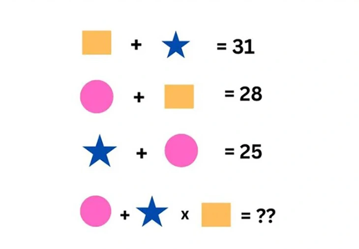 câu đố - Ảnh 1.