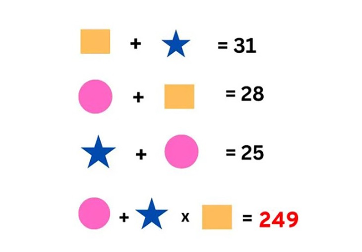 câu đố - Ảnh 1.