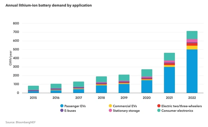 xe đạp điện - Ảnh 3.
