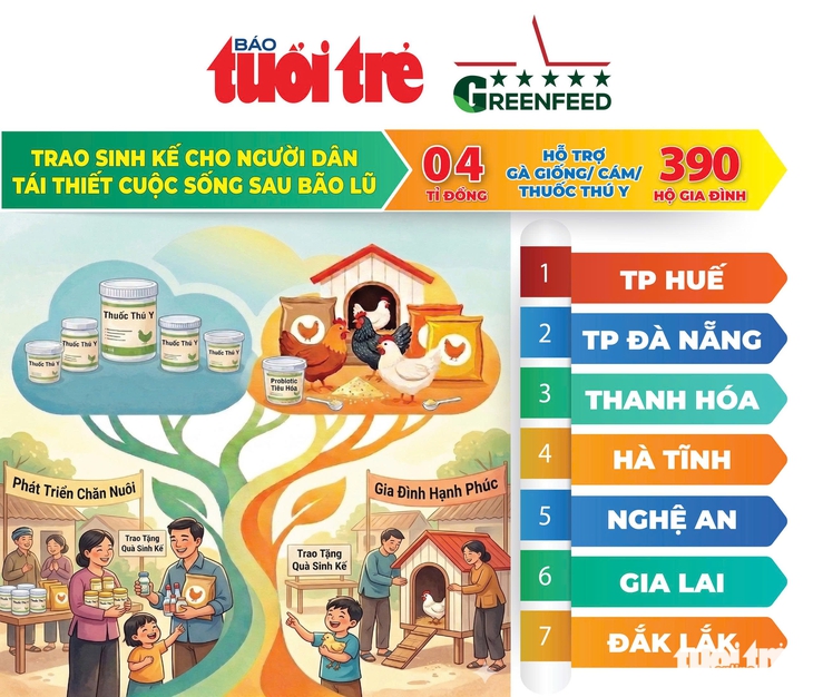gà giống - Ảnh 13.