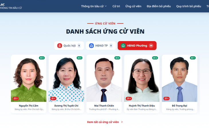 bỏ phiếu - Ảnh 3.