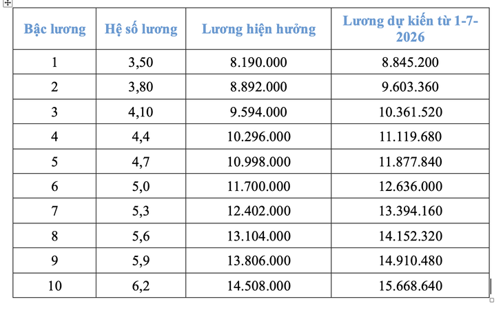 quân đội - Ảnh 5.