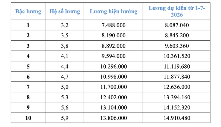quân đội - Ảnh 6.