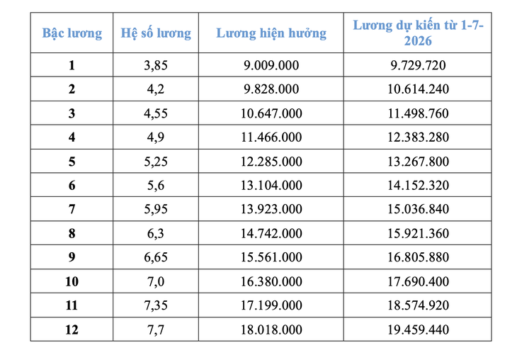 quân đội - Ảnh 7.
