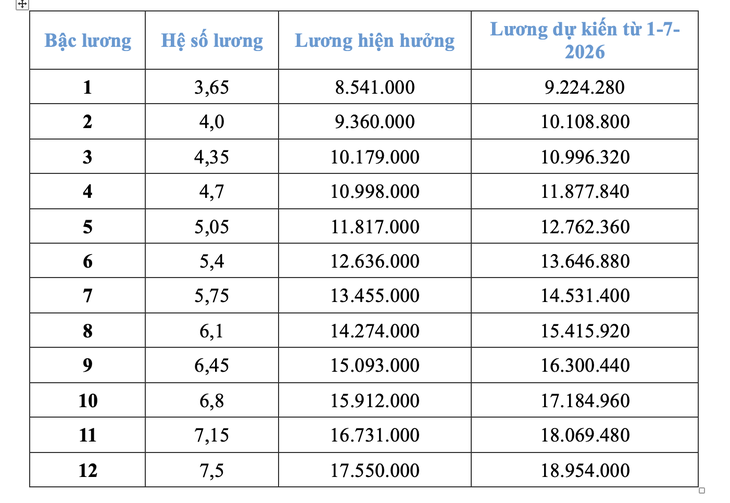 quân đội - Ảnh 8.