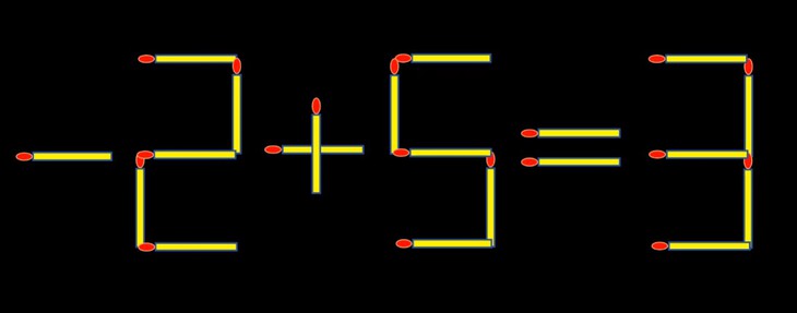 que diêm - Ảnh 1.