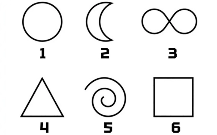 Quiz: Bạn sắp gặt hái được thành công trong sự nghiệp? - Ảnh 2.