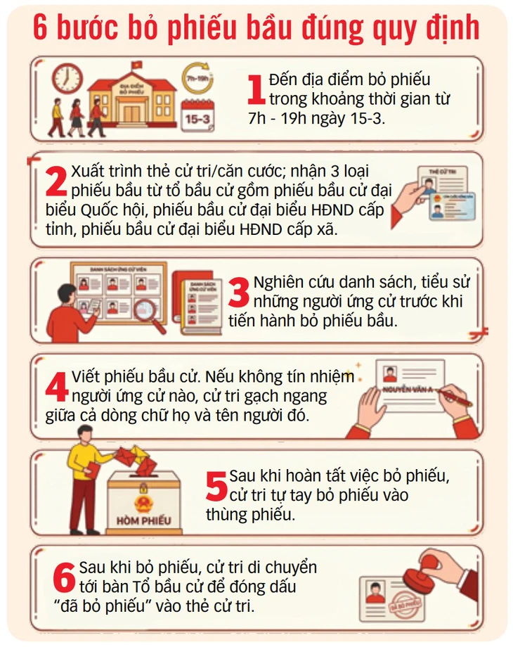 bầu cử - Ảnh 6.