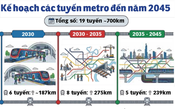 Long Thành - Ảnh 3.