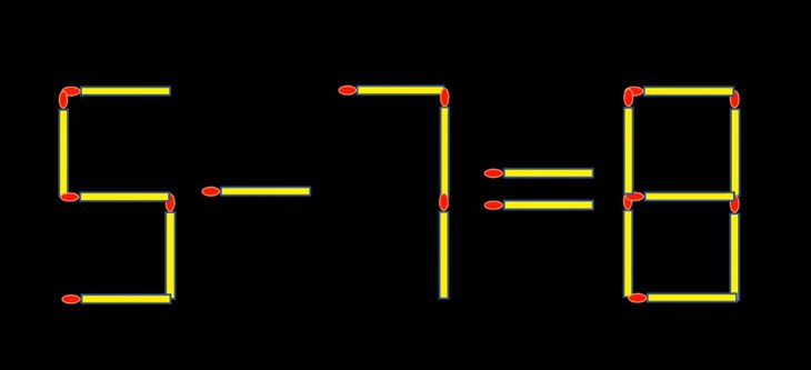 que diêm - Ảnh 2.
